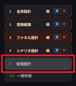 AiCmoの左メニュー。全体設計・登録経路・ファネル設計・シナリオ設計の下にある配信設計（赤枠）。
