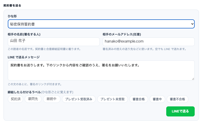 読者の詳細・契約書タブの「契約書を送る」の欄。ひな形の選択、相手の名前（署名する人）、相手のメールアドレス（任意）、LINEで送るメッセージ、締結したら付けるラベルの選択肢と、緑の「LINEで送る」ボタンがある。