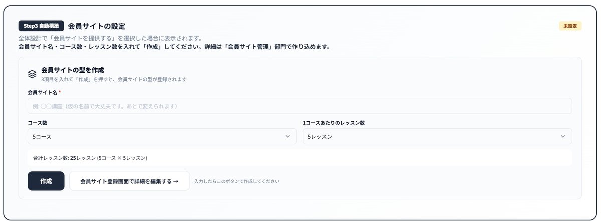 ファネル設計のStep3。会員サイト名、コース数、1コースあたりのレッスン数の入力欄と、合計レッスン数、作成ボタン。