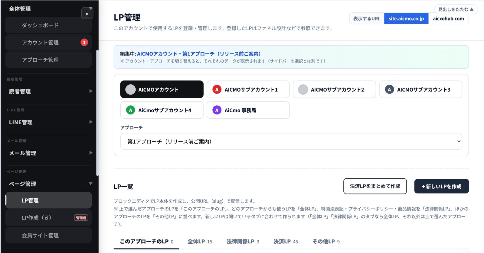 AiCmoのLP管理の画面。左メニューのページ管理の中にLP管理。上に編集中のアカウントとアプローチ、アカウントの切り替えボタン、アプローチの選択欄。下にLP一覧と「決済LPをまとめて作成」「＋新しいLPを作成」のボタン、このアプローチのLP・全体LP・法律関係LP・決済LP・その他LPのタブがある。