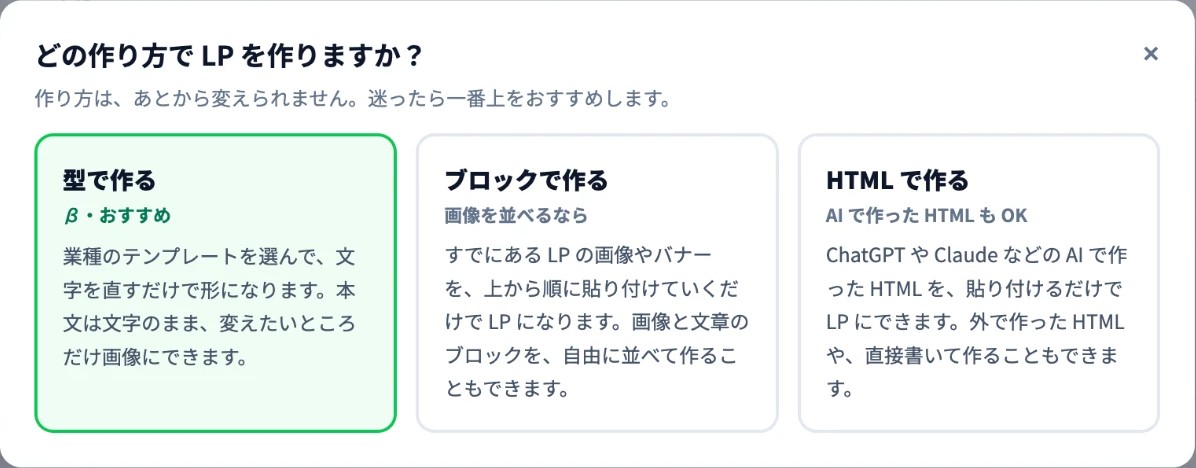 「どの作り方でLPを作りますか？」の画面。型で作る（β・おすすめ）、ブロックで作る（画像を並べるなら）、HTMLで作る（AIで作ったHTMLもOK）の3つが並ぶ。