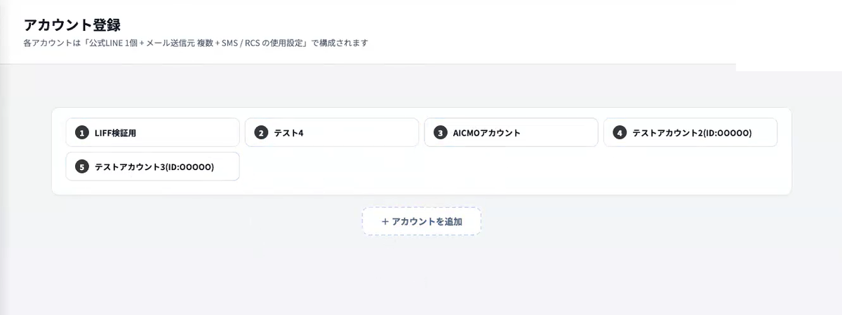 AiCmoプレダイマーケ部門のアカウント登録画面。