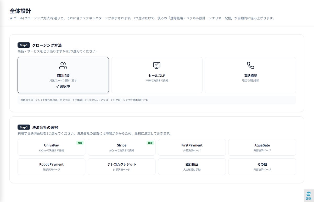 AiCmoプレダイマーケ部門の全体設計画面。ゴールと決済会社の選択。