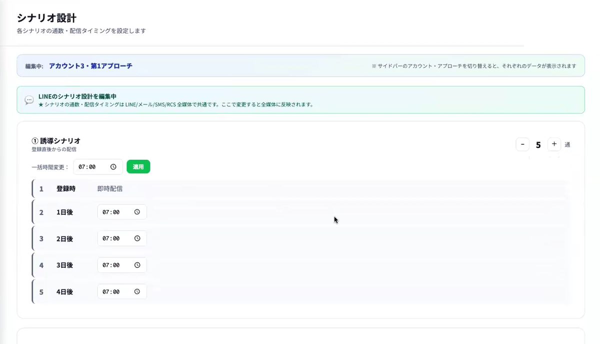AiCmoプレダイマーケ部門のシナリオ設計画面。通数と配信タイミング。