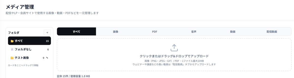 メディア管理の画面。左にフォルダの一覧、右にすべて・画像・PDF・音声・動画・配信動画のタブと、クリックまたはドラッグ＆ドロップでアップロードする欄。下に全体の件数と使用容量。