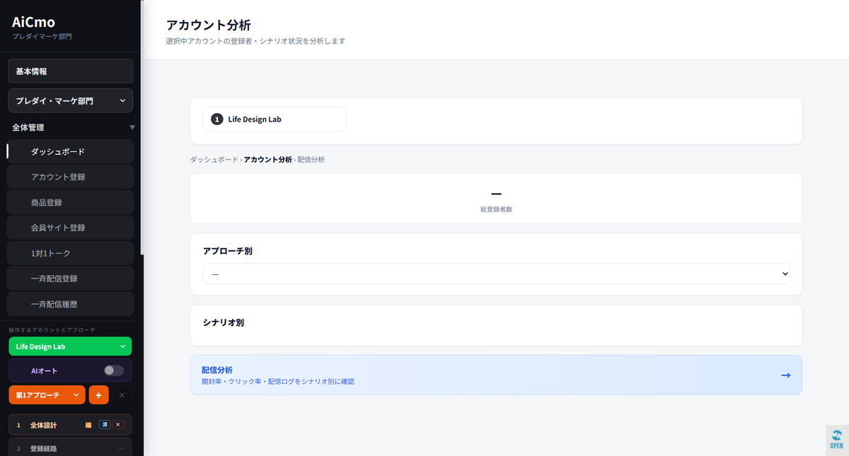 AiCmoのアカウント分析。左メニューと分析への導線。