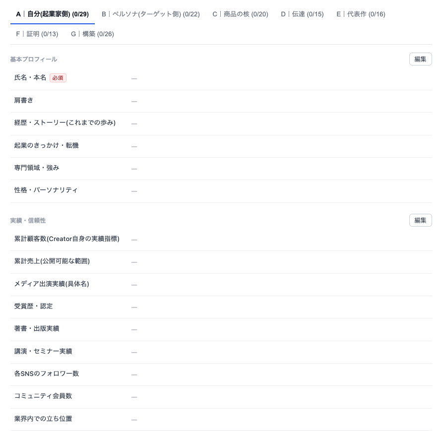 AiCmoのプロフィール画面。Aタブ（自分・起業家側）の基本プロフィールと実績・信頼性の項目。