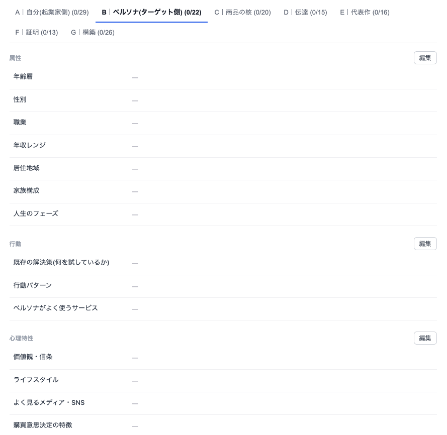 AiCmoのプロフィール画面。Bタブ（ペルソナ・ターゲット側）の属性・行動・心理特性の項目。