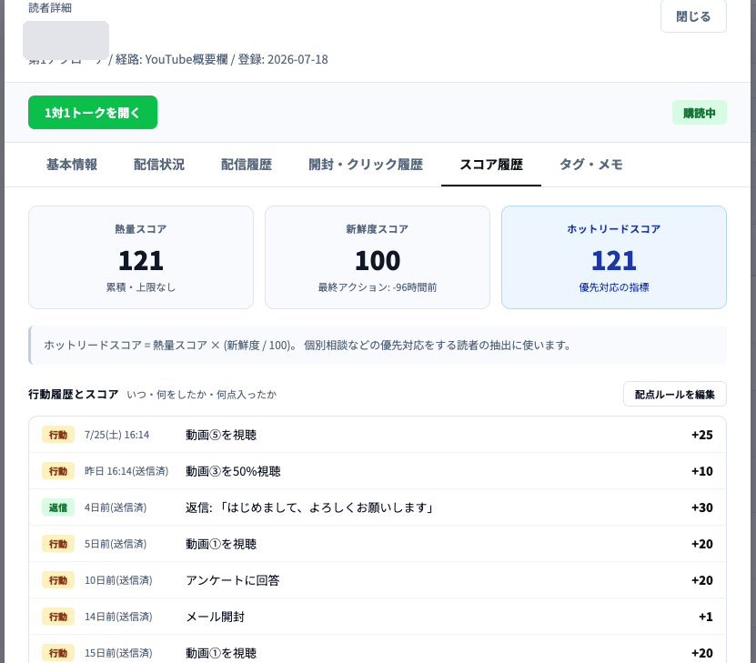 AiCmoの読者詳細・スコア履歴タブ。熱量・新鮮度・ホットリードスコアと行動履歴。