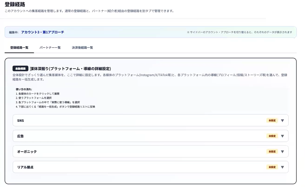 AiCmoプレダイマーケ部門の登録経路。媒体カテゴリーの一覧。