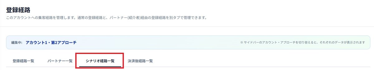 シナリオ経路一覧タブを開いた画面。編集中のアカウントとアプローチの表示。