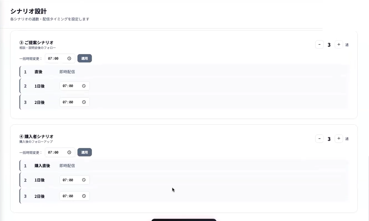 AiCmoプレダイマーケ部門のご提案シナリオと購入者シナリオ。