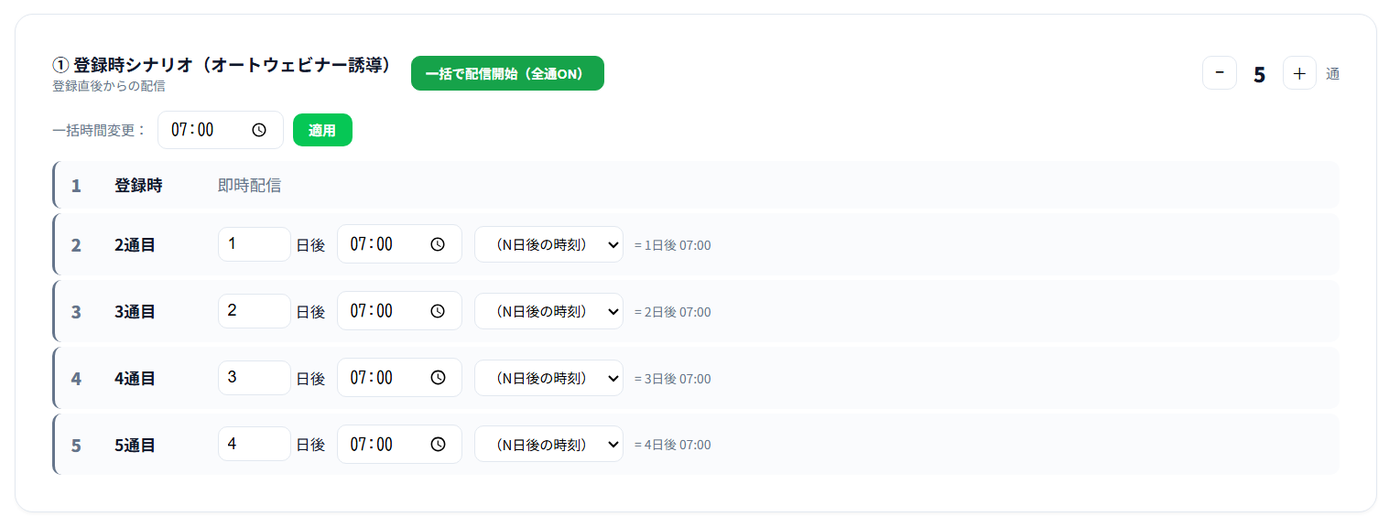 登録時シナリオ。1通目は登録時に即時配信、2通目以降は1日後・2日後などの日数と時刻が並ぶ。