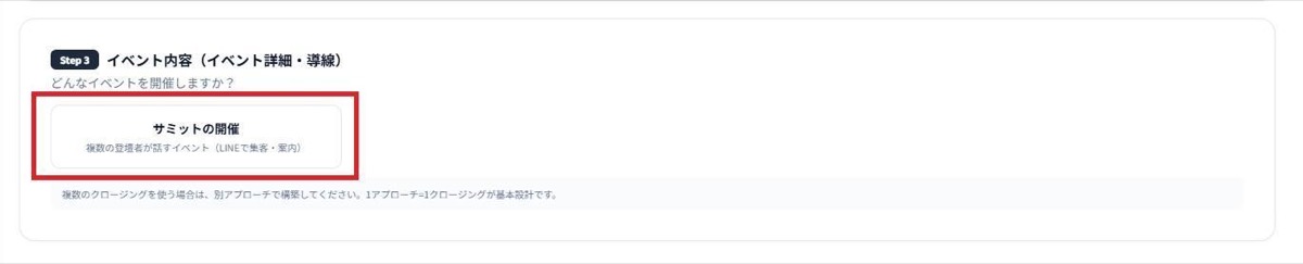 Step3イベント内容で、サミットの開催（複数の登壇者が話すイベント）を赤枠で示している。