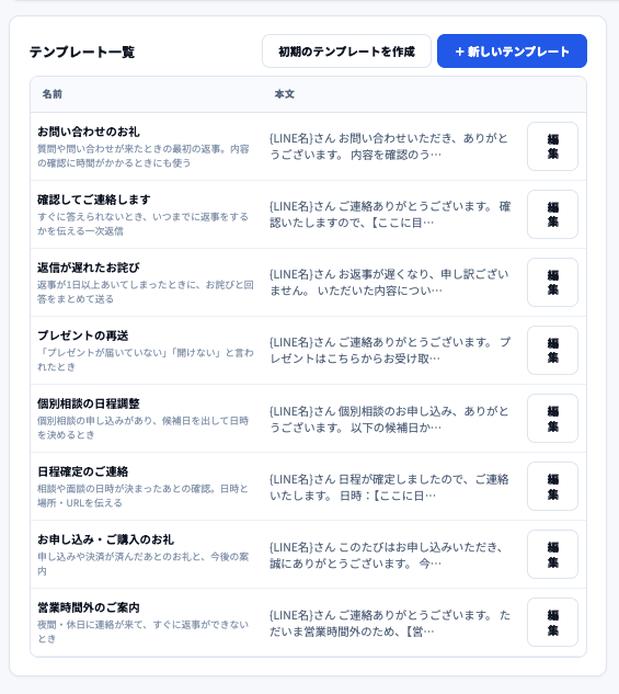 テンプレート一覧。お問い合わせのお礼、確認してご連絡します、返信が遅れたお詫び、プレゼントの再送、個別相談の日程調整、日程確定のご連絡、お申し込み・ご購入のお礼、営業時間外のご案内の8件が、使う場面と本文の書き出しとともに並び、それぞれに編集ボタンがある。