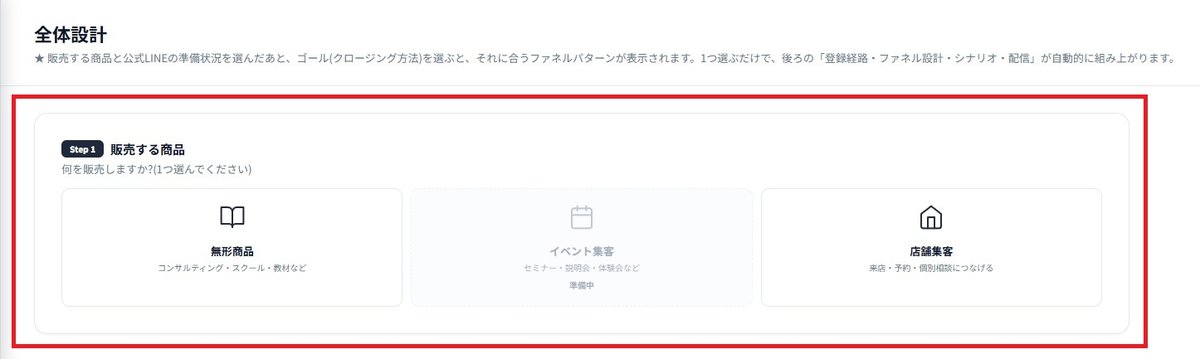全体設計のStep1。販売する商品として無形商品・イベント集客・店舗集客の3つから選ぶ画面。