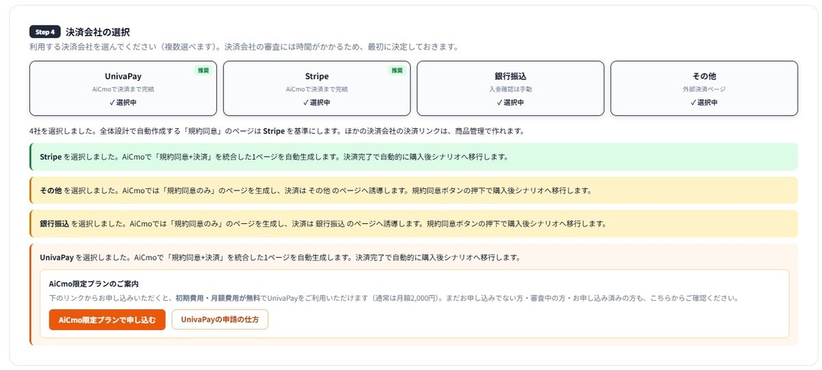 全体設計のStep4。UnivaPay・Stripe・銀行振込・その他の決済会社を選び、それぞれの動きが表示される画面。