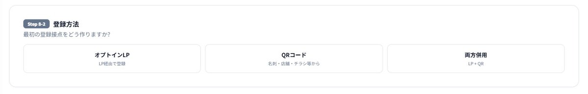 Step8-2の登録方法。オプトインLP・QRコード・両方併用から選ぶ画面。