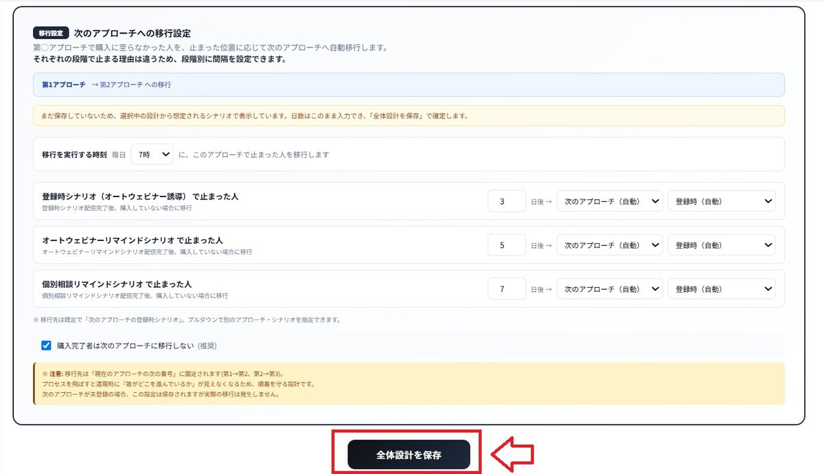 次のアプローチへの移行設定の画面。移行を実行する時刻、各シナリオで止まった人を何日後に移すか、購入完了者を移行しないチェック、全体設計を保存ボタン。